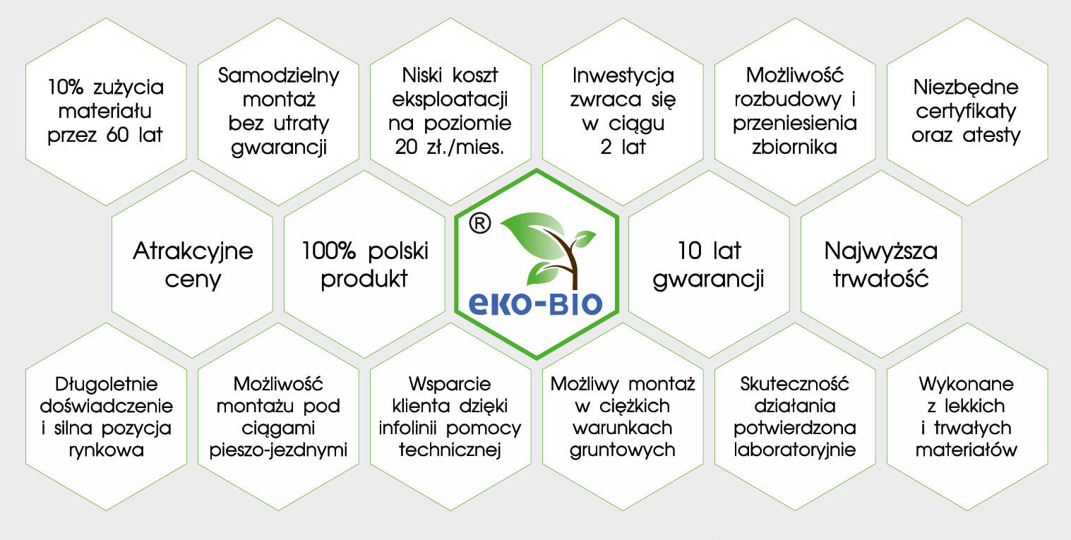 Oczyszczalnie Eko-Bio